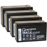 Quality Batteries Ersatzakku für APC Smart-UPS 1000/ C 1500 RBC132 / Markenakku mit VdS