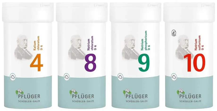 Mit Schwung ins Frühjahr - Schüßler-Kombi von Pflüger