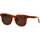 Freigeist Sonnenbrille FREIGEIST Sonnenbrille