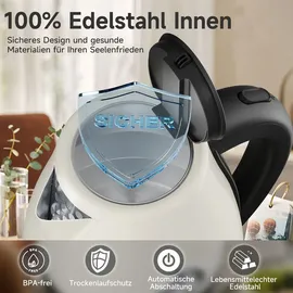 Homelux Retro 1,7 l Weiß