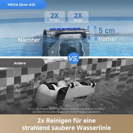 Mova Diver A10 Einheitsfarbe NO SIZE