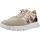 Wonders Odisei Damen Beige/Weiß 39