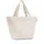 Reisenthel Shopper M teddy sand
