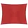 WINDHAGER Sonnensegel Rechteckig rot,