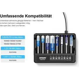 XTAR L8 Ladegerät