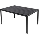 LINDER EXCLUSIV Gartentisch Comfort 150 x 90 cm mit Nonwood Platte Gestell Aluminium