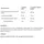 ALLNUTRITION Ashwagandha KSM-66 Tabletten 100 St.