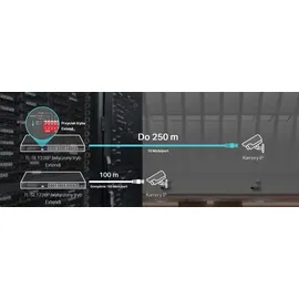 TP-Link TL-SL1226P PoE+ Switch 26-Port 10/100Mbps