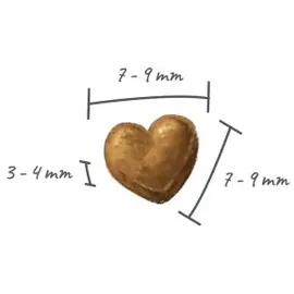 GranataPet DeliCatessen Kitten Geflügel 1,8 kg