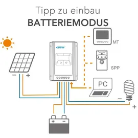 Epever EPEVER® Tracer 4210AN G3 MPPT Solar Laderegler 40A, 100V, 12V/24VDC, 0% MwSt
