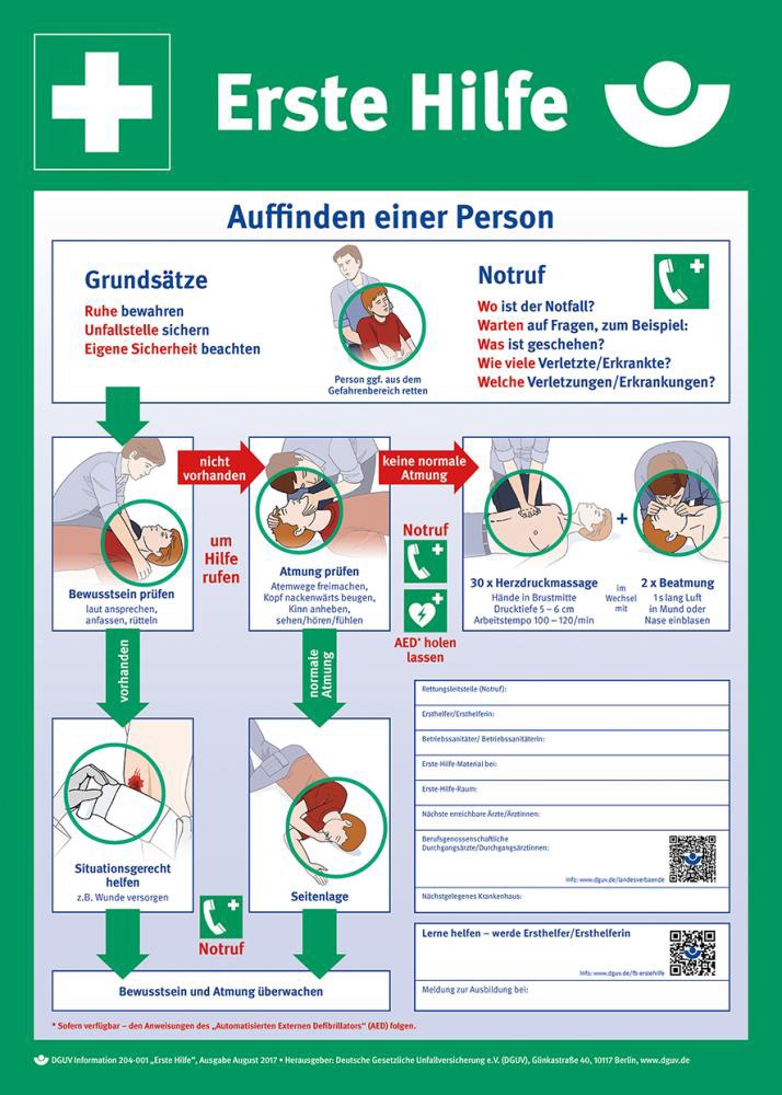 FORMAT Anleitung Erste Hilfe Kunststoff (PVC)