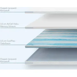 MLILY Matratzentopper Plus 100 x 200 cm weiß