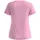 Odlo Active 365 Damen Hyper Pink Melange L