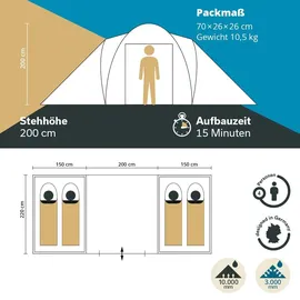 Skandika Hammerfest 4 Sleeper Protect Blau/Schwarz