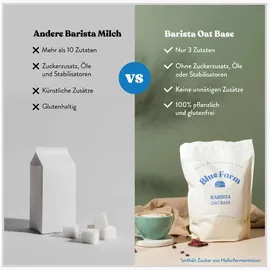 Blue Farm Barista Oat Base 8L
