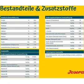 Josera Family Plus 12,5 kg