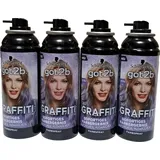 got2b Graffiti Pastell-Spray 120 ml