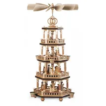 Müller GmbH Müller Erzgebirge Pyramide Heilige Geschichte