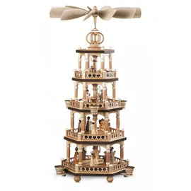 Müller GmbH Müller Erzgebirge Pyramide Heilige Geschichte