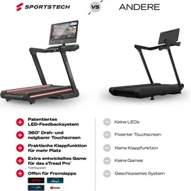 Sportstech sTread Pro Laufband | Schwarz