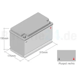 YUASA YBX5115 90Ah 12V