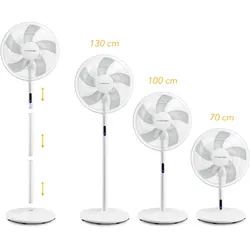 Trotec Ventilateur sur pied design TVE 24 S