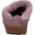 HAFLINGER Snowbird Rosa 36