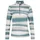 Protest PRTNOON 1/4 ZIP Fleece 2025 evergreen - XL