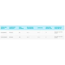 Shimano Exsence 4000M XG
