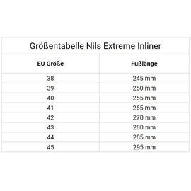 Nils Extreme NA9022 Inliner black/orange 44