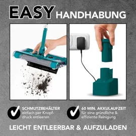 TV Werbung Unser Original Akku-Besen Swivel Sweeper G2 smaragdgrün