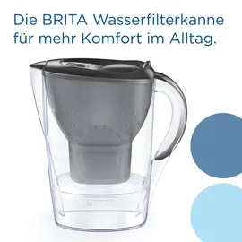 Brita Marella graphit 2,4 l + Maxtra Pro Kartusche