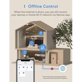 Meross Smart Wi-Fi Plug (2 Pack)