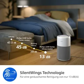Philips AC2220/10 Arktisweiß