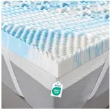 Wenta, Topper 5-Zonen Matratzentopper 90/120/140/180 x 200 cm, 5 cm hoch, Gel-Memory-Schaum, (Temperaturregulierend, Rutschfest, Ergonomisch), Gel Topper für Matratzen, Boxspringbetten, Schlafsofa blau 180 cm x 200 cm x 5 cm