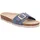 ROHDE Sunnys N°11 jeansblau 41