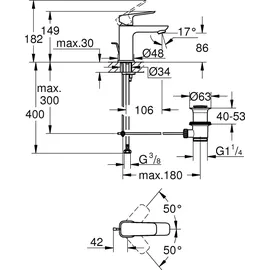 Grohe Cubeo Einhandmischer Mattschwarz