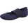 Camper Right Nina Damen Marine 40