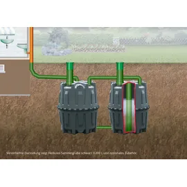GARANTIA Herkules Abwasser-Sammelgrube 3200 l Schwarz