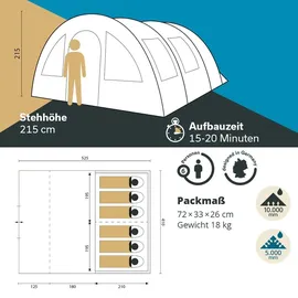 Skandika Tunnelzelt Helsinki Grau