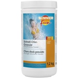 CF GROUP Deutschland GmbH-Heissner GmbH Schnell-Chlor-Granulat 1,2kg