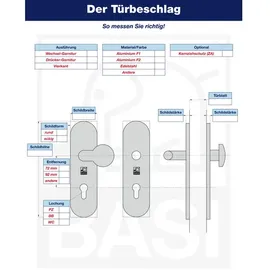 BASI Rosetten-Garnitur Edelstahl silberfarben