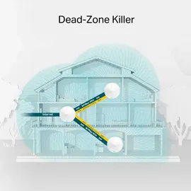 TP-Link Deco M5 Mesh System 3er Pack