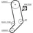 Gates Zahnriemen 5323XS