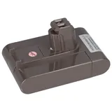 PATONA Akku kompatibel Dyson DC30 DC DC31 DC34 DC35