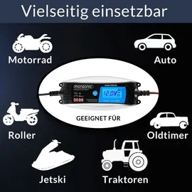 monzana KFZ Batterieladegerät 6V/12V