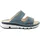 GANTER Gianna Damen Blau 37