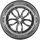 landspider Eurotraxx H/P 195/60 R15 88H