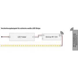 Radium LMZA4376 Dimmer