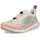 ECCO Biom 2.2 SPEEDLACE Damenschuhe 83087361175 83087361175 Pink, EU